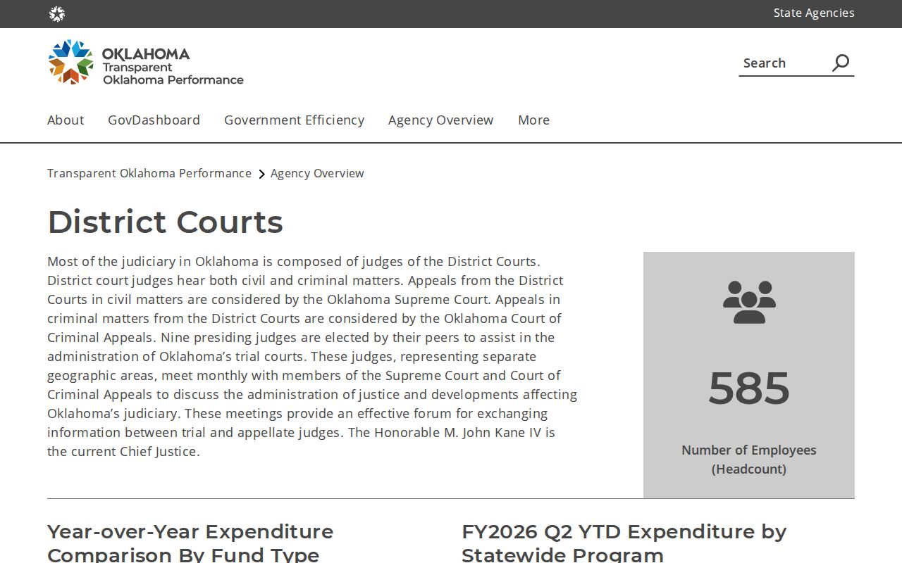 Oklahoma District Court information for Greer County arrest warrant records